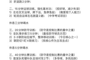  如何安排篮球康复训练的时间表：打造个性化康复方案